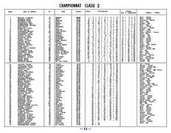 N223 de dcembre 1976 page:11
