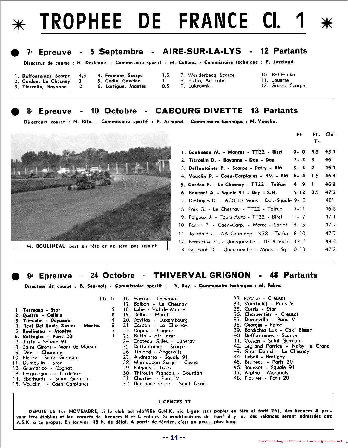Kart1976SPK223p14