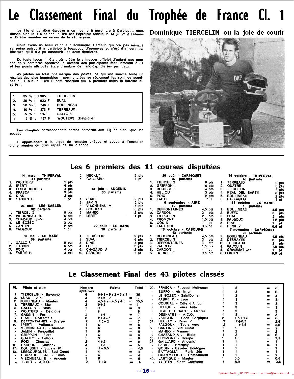 Kart1976SPK223p16