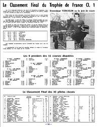 N223 de dcembre 1976 page:16