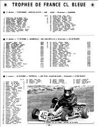N223 de dcembre 1976 page:18