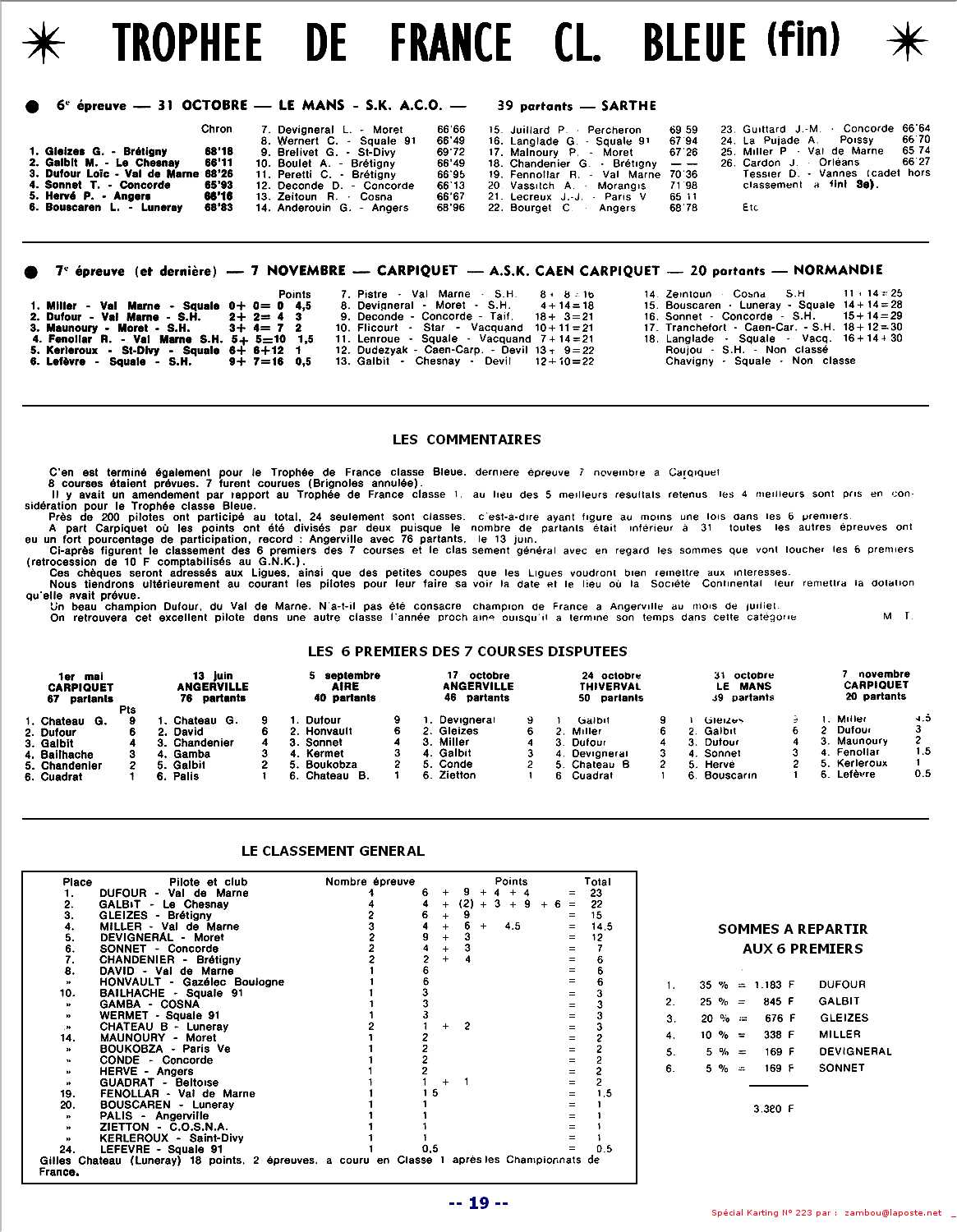 Kart1976SPK223p19