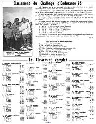 N223 de dcembre 1976 page: 22