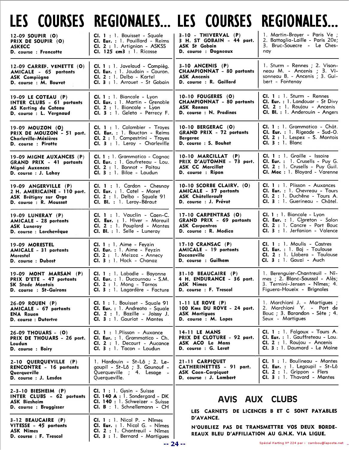 Kart1977SPK224p24