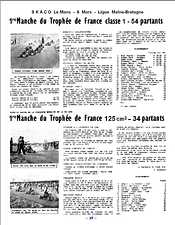 Avril 1977 page: 15