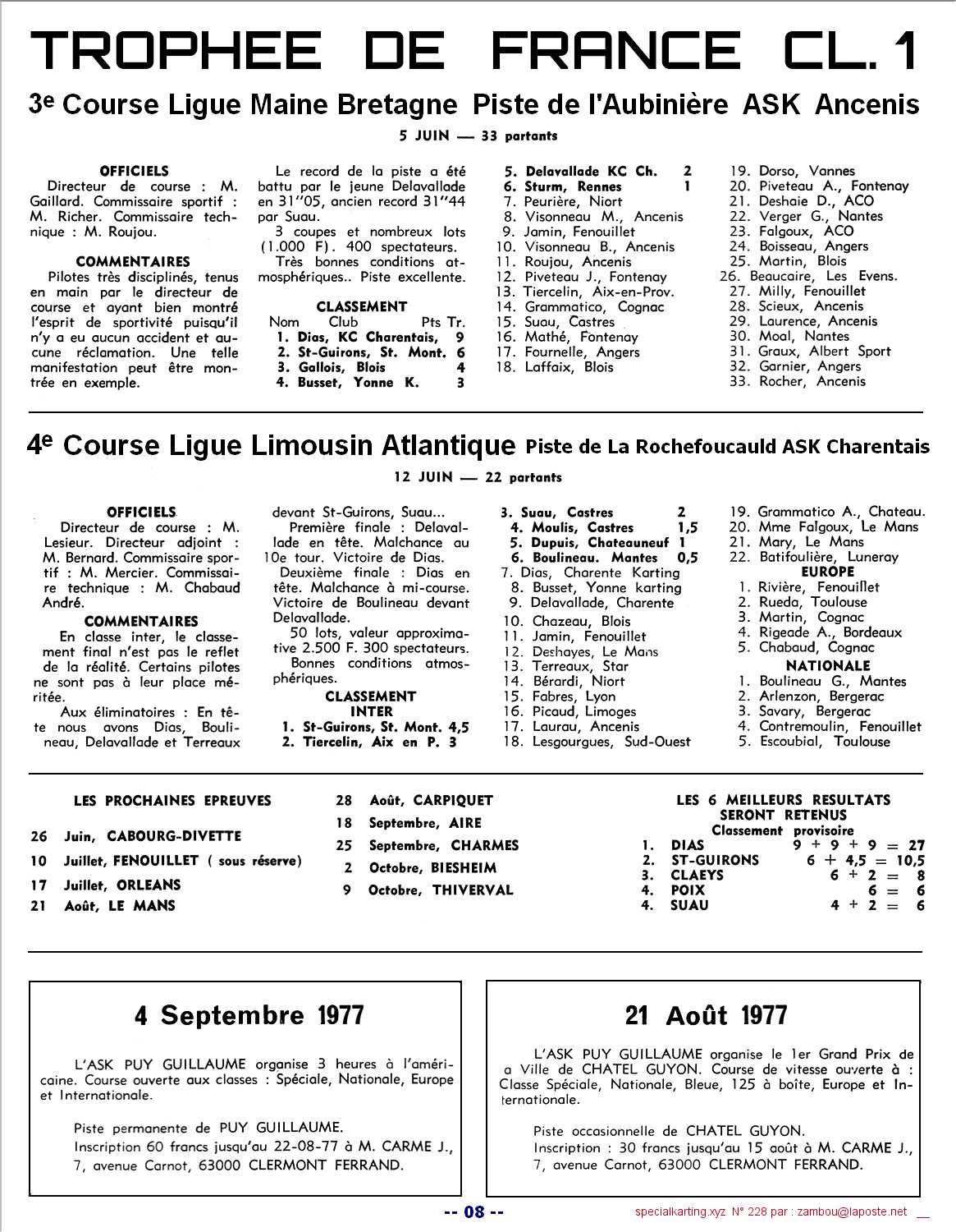 Kart1977SPK228p08