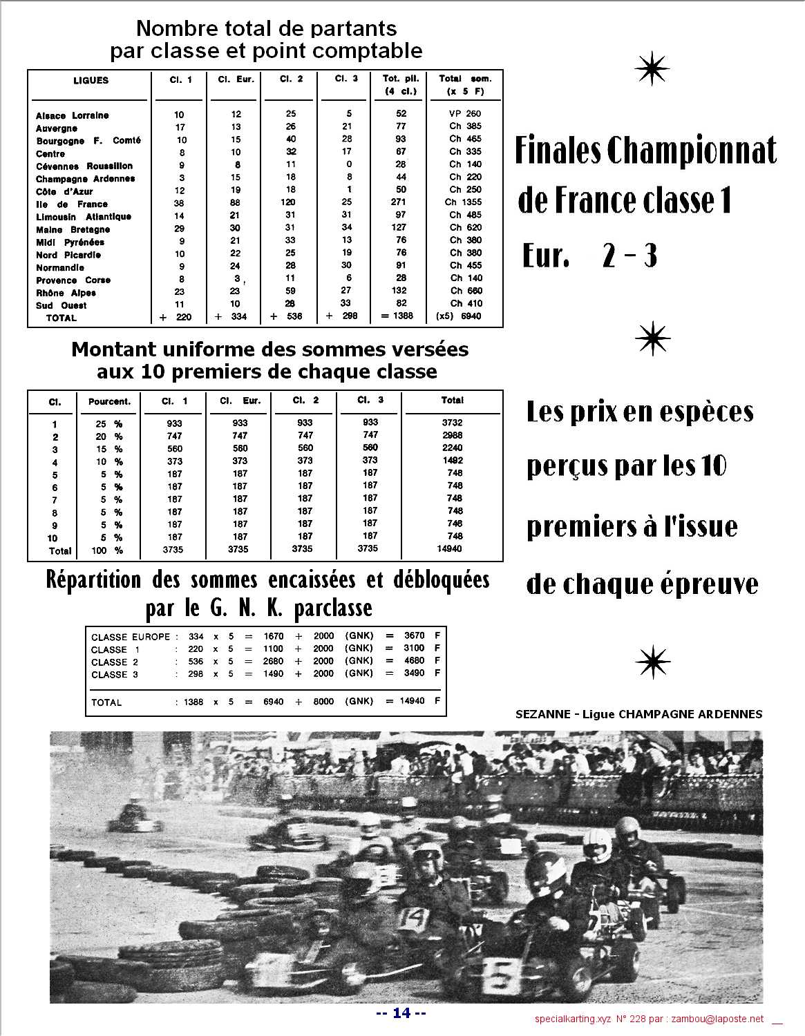 Kart1977SPK228p14