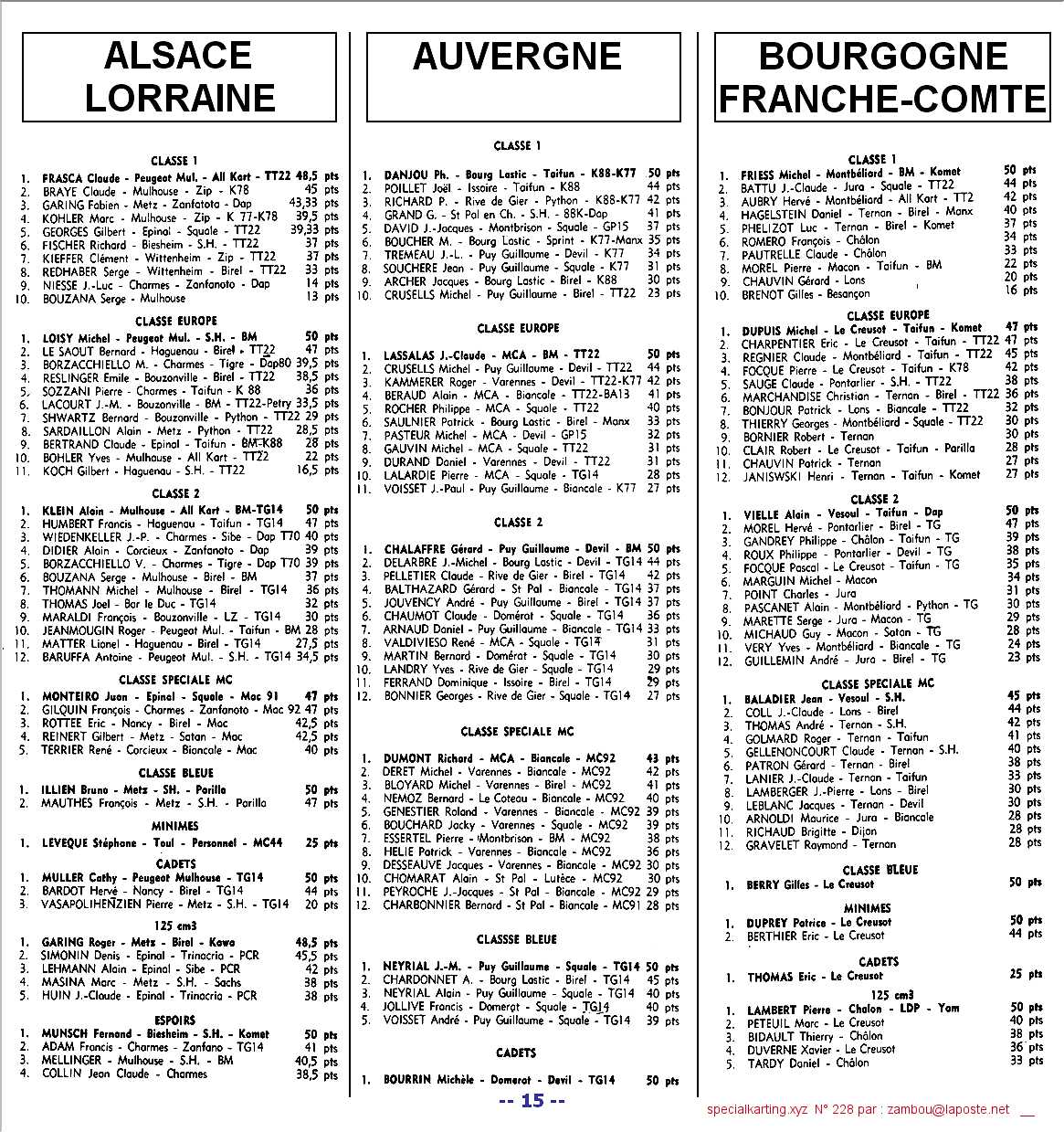 Kart1977SPK228p15