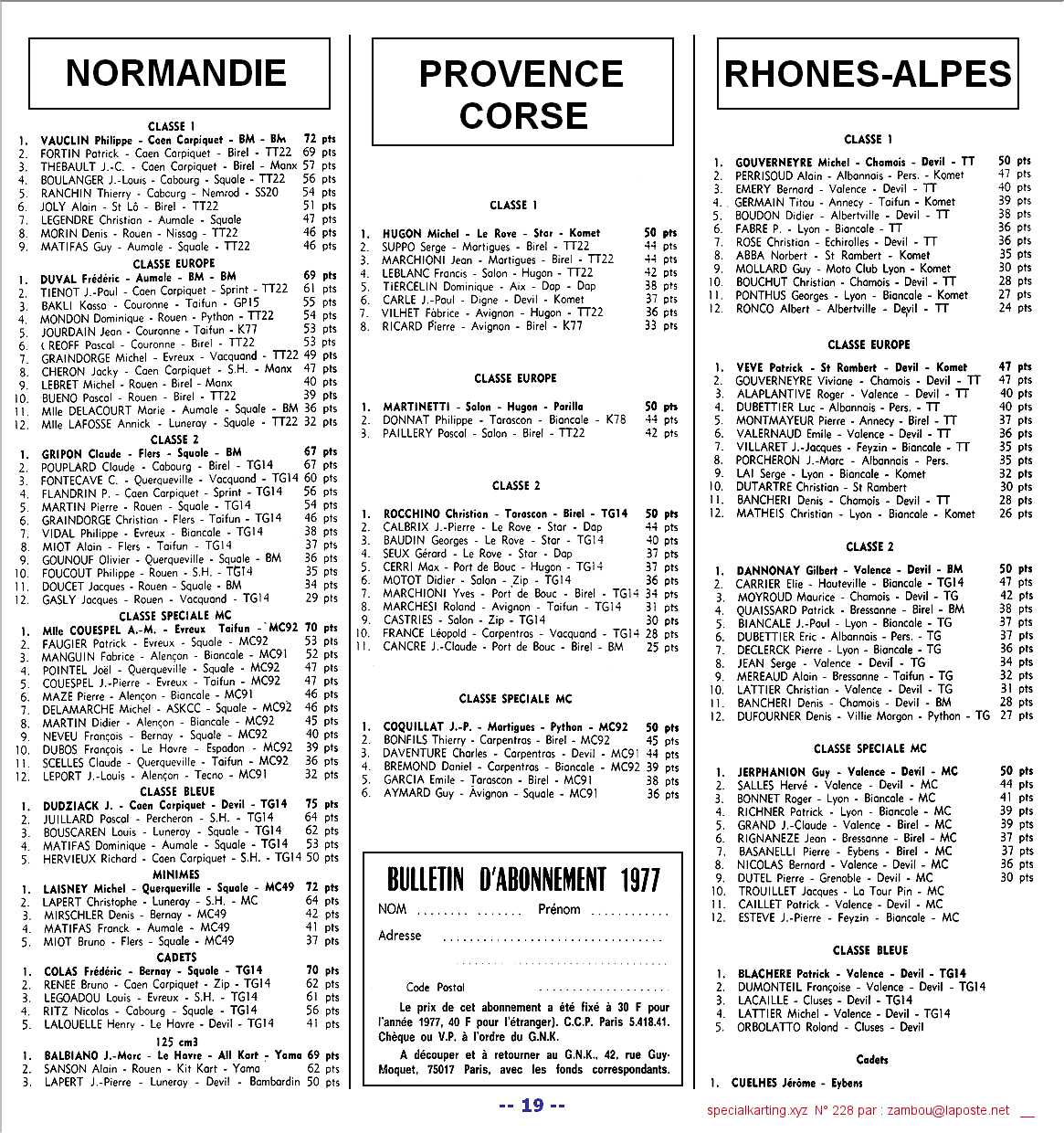 Kart1977SPK228p19