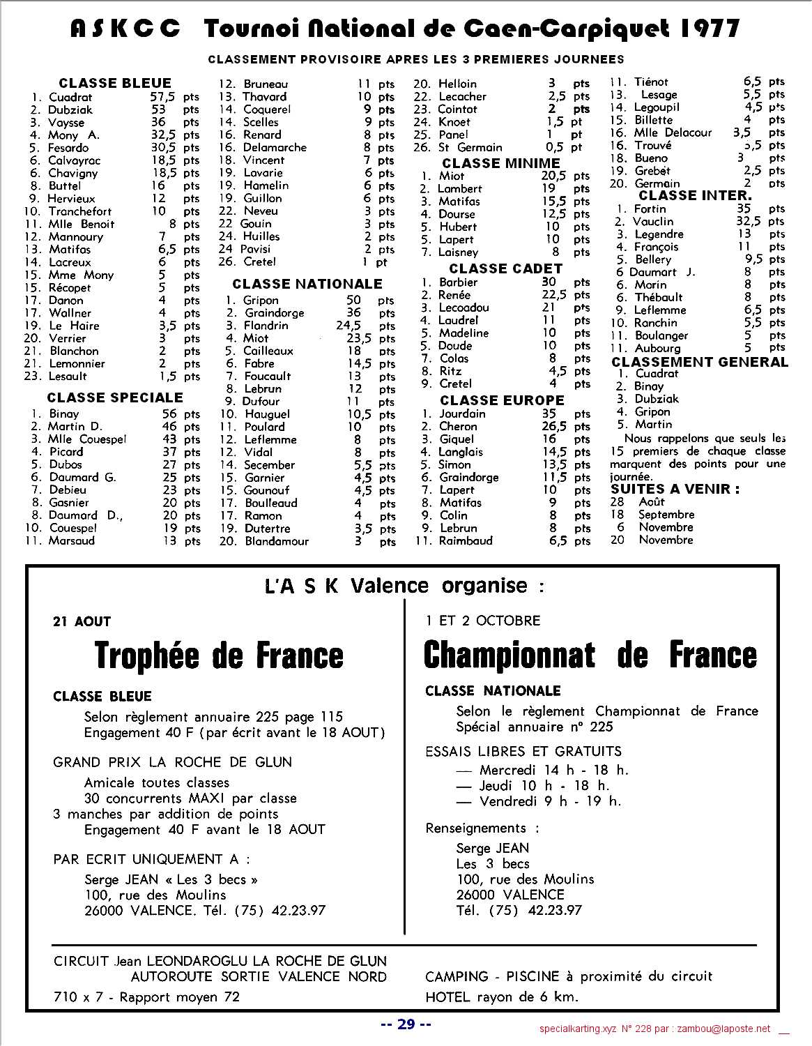 Kart1977SPK228p29