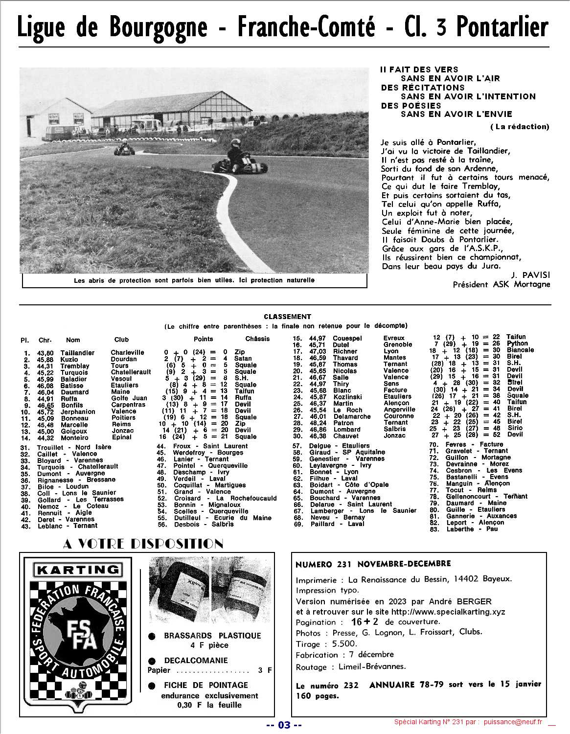 Kart1977SPK231P03