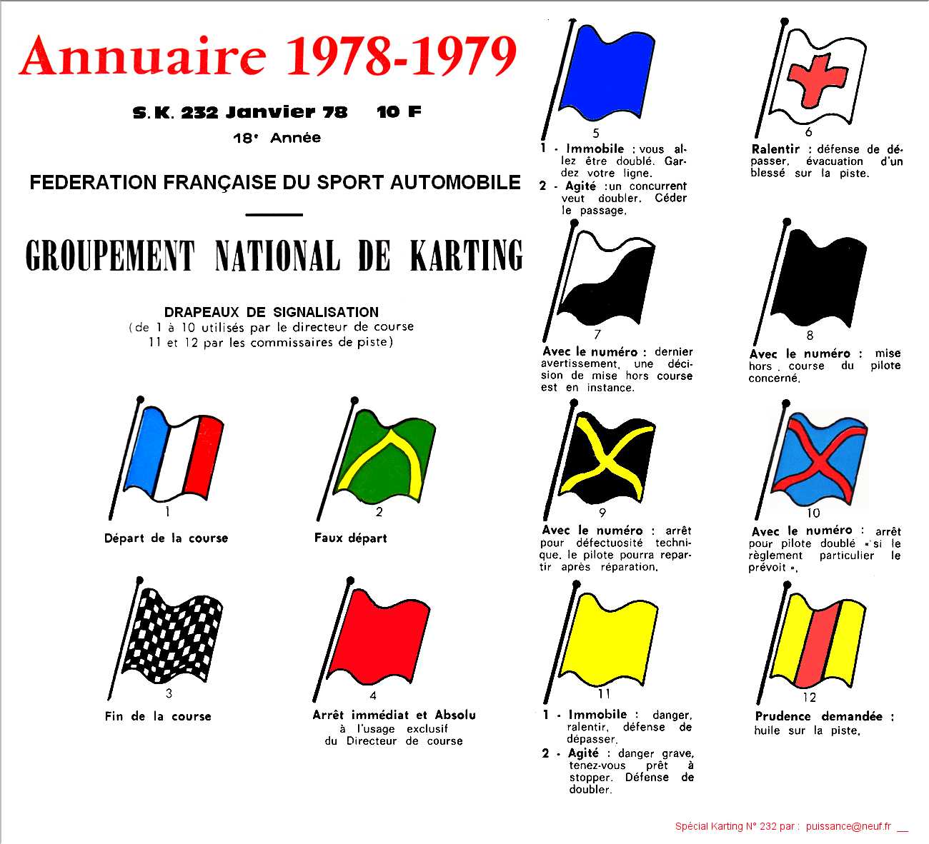 Kart1978SPK232P01