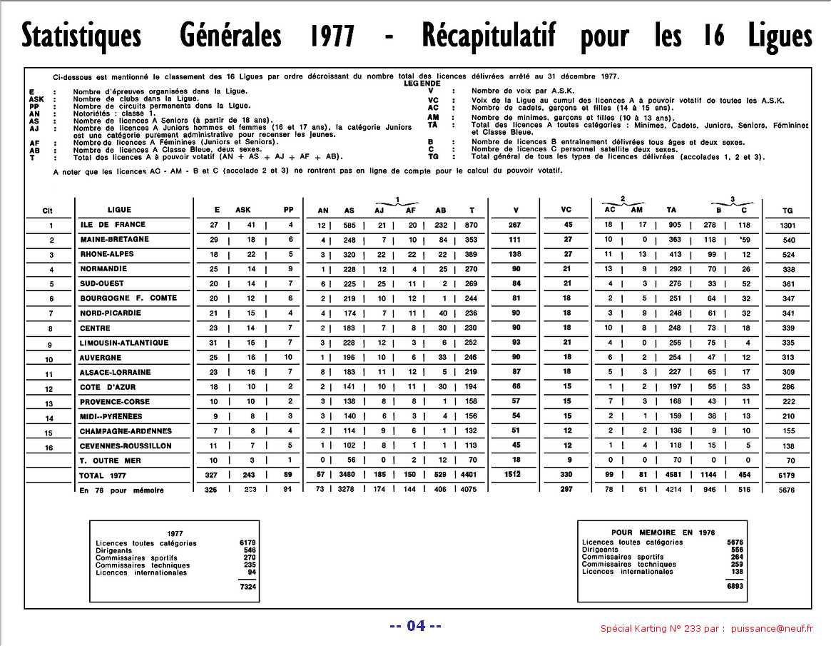 Kart1978SPK233P04