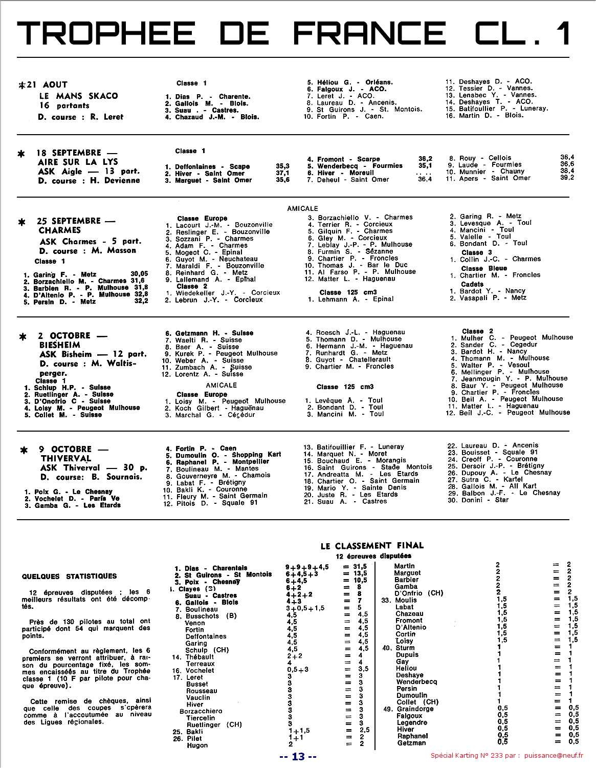 Kart1978SPK233P13