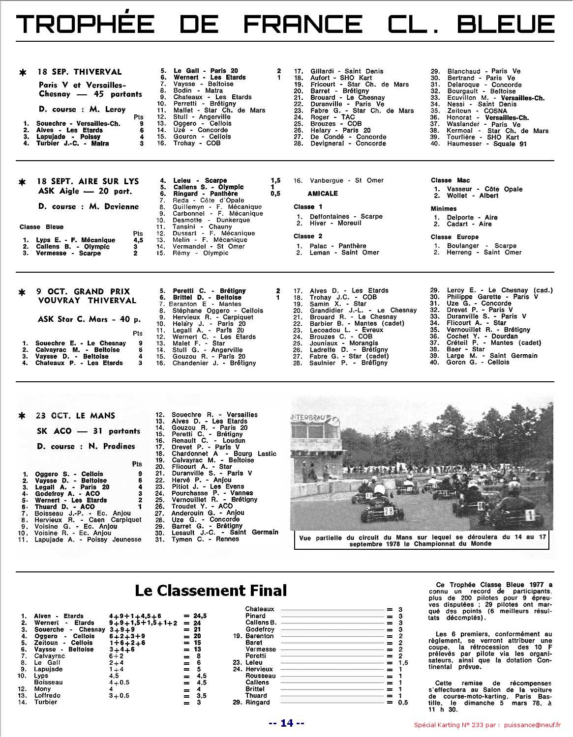 Kart1978SPK233P14