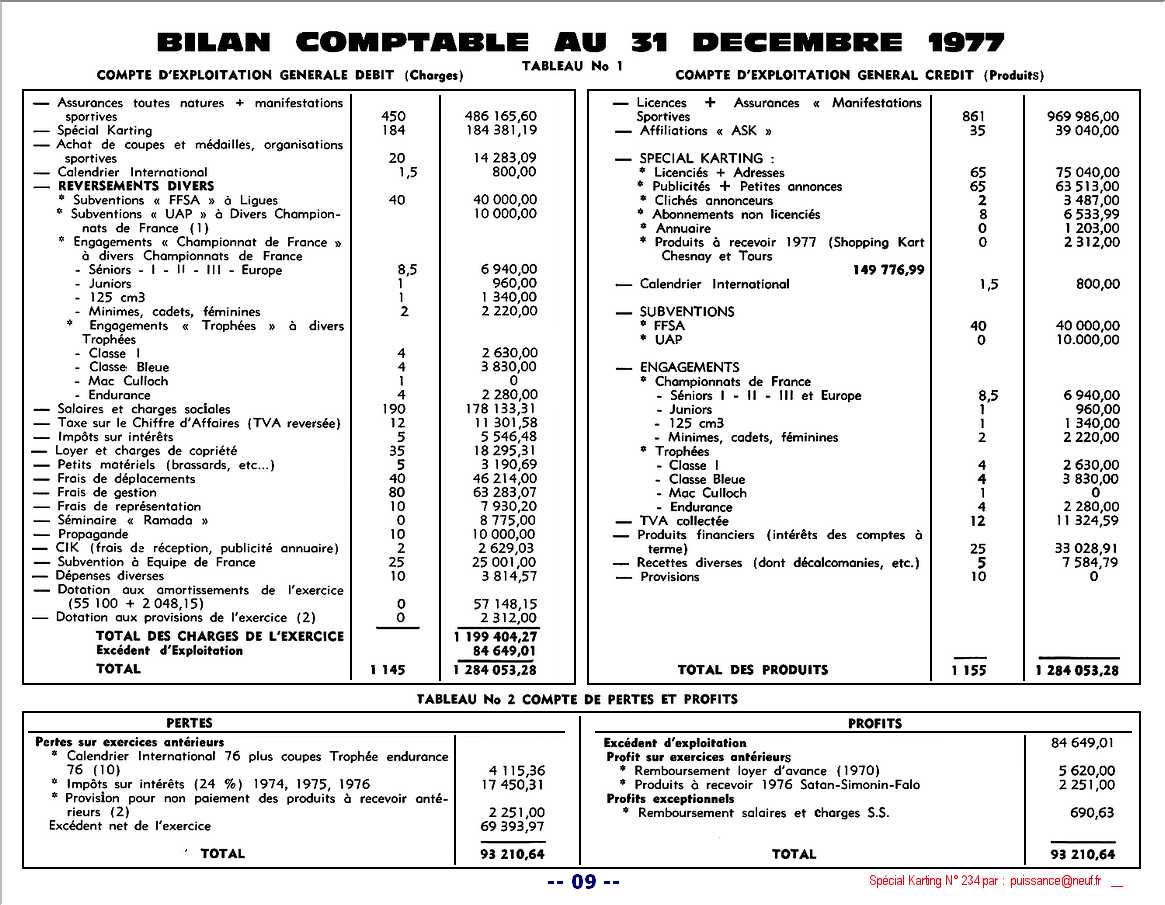Kart1978SPK234P09