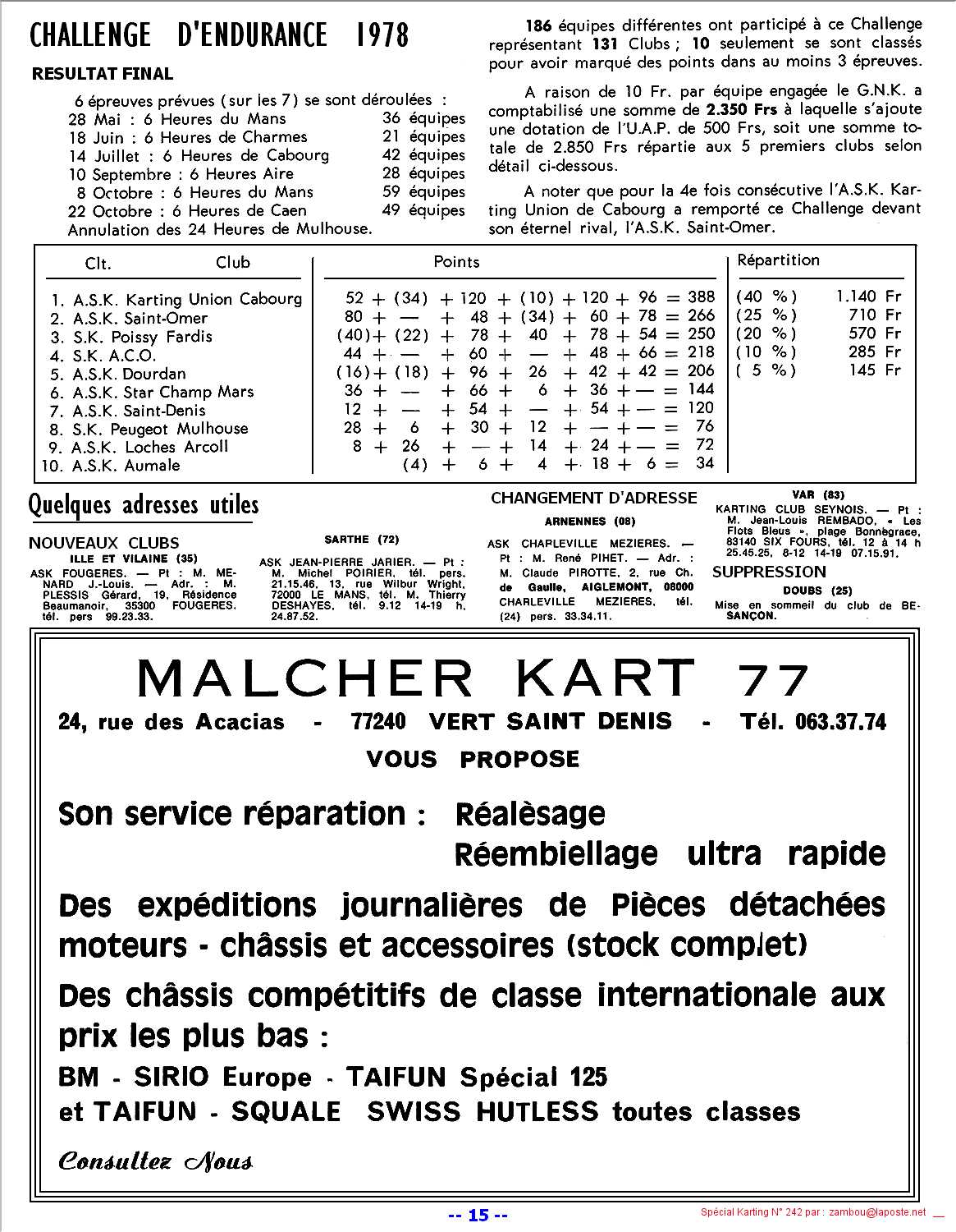Kart1979SPK242p15