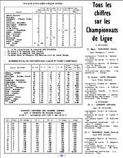 Juillet 1979 N246 page 10