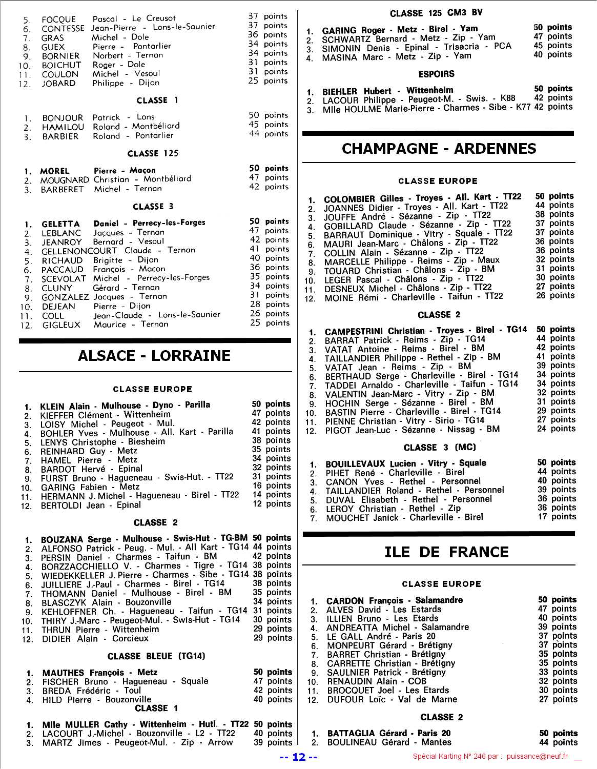 Kart1979SPK246p12