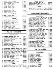 Juillet 1979 N246 page 12