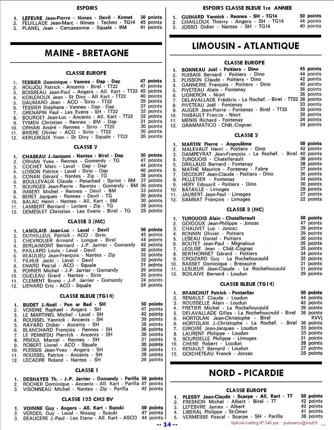 Kart1979SPK246p14
