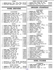Juillet 1979 N246 page 14