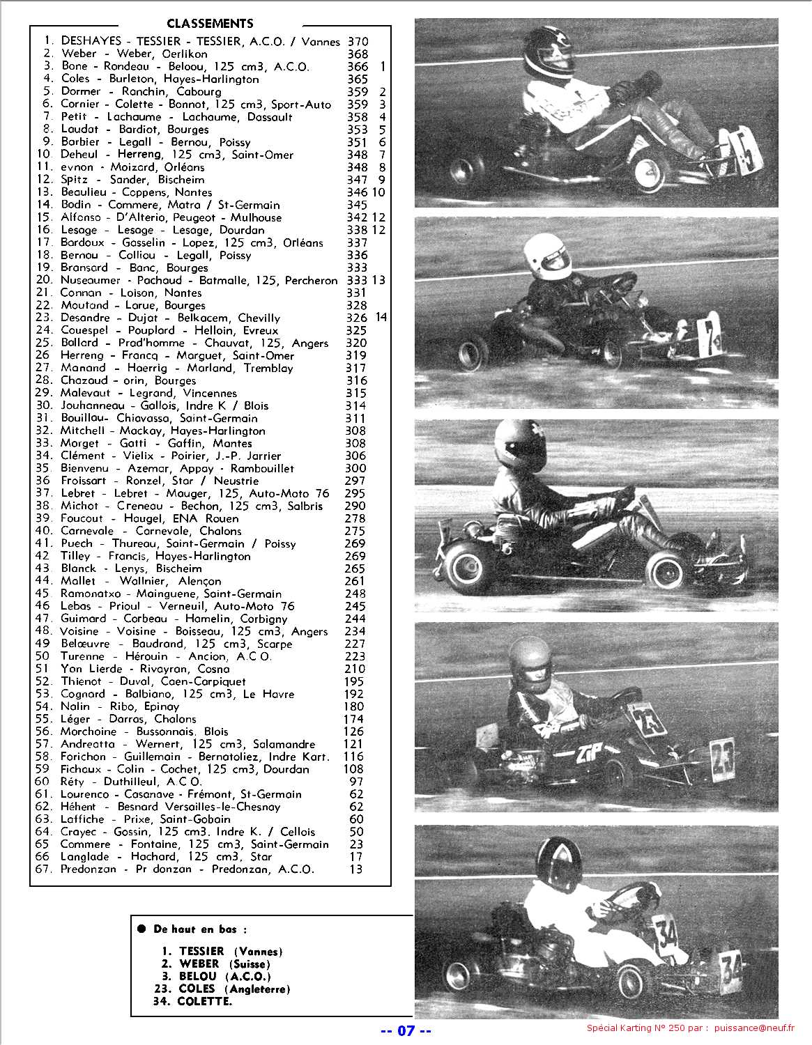 Kart1979SPK250p07