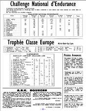 N250 de dcembre 1979 page: 13