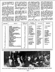 Janvier N145 page : 08