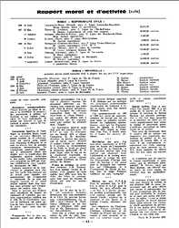 Janvier N145 page : 15