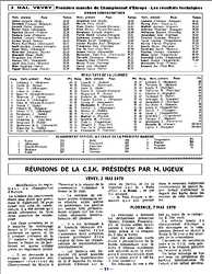 Juin 1970 page : 19