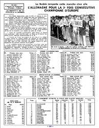 Octobre 1970 N151 page : 12