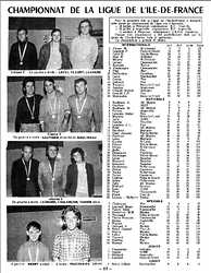 Dcembre 1970 N154 page : 17