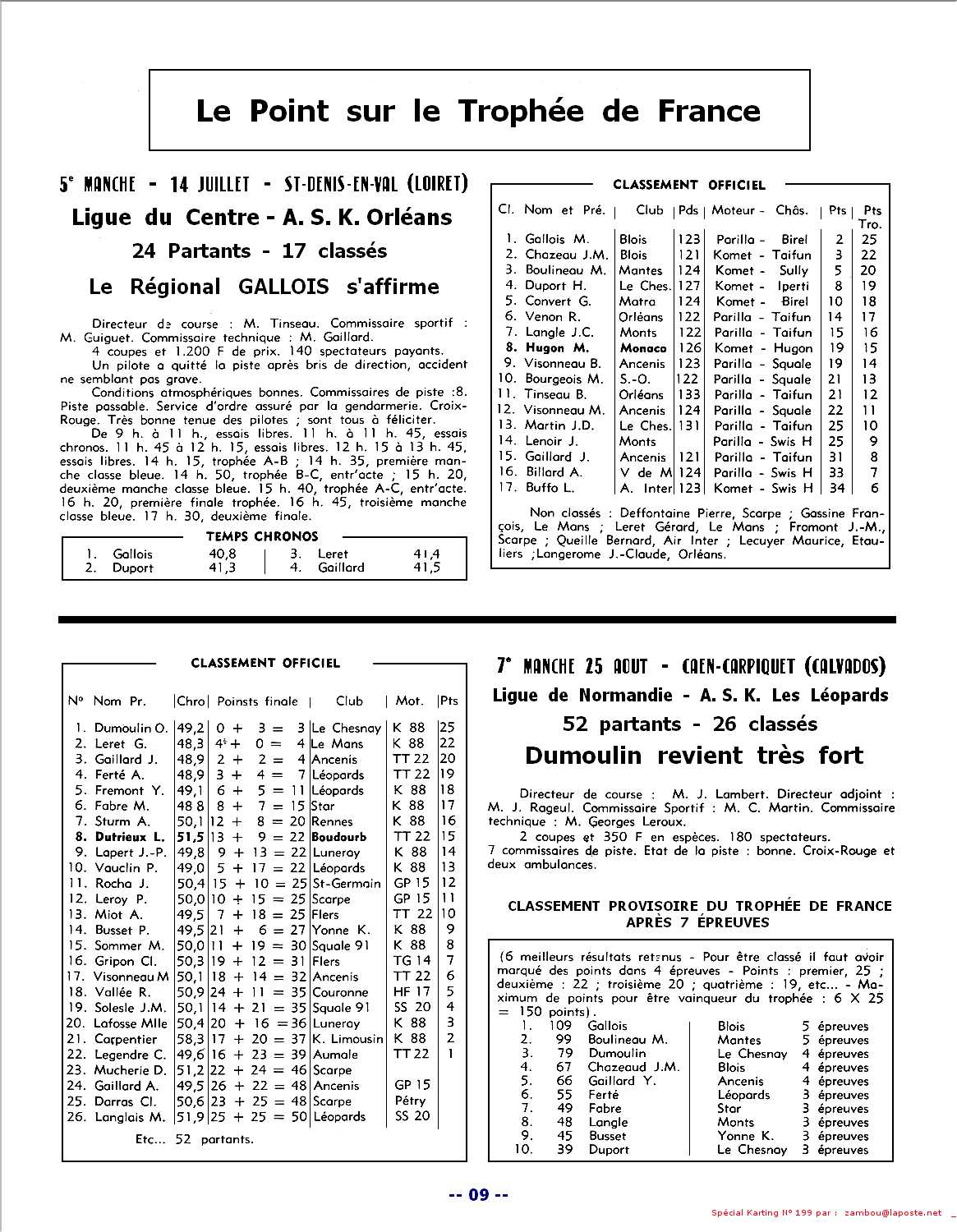 Kart1974SPK199p09