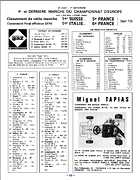 30 septembre 1974 page: 12