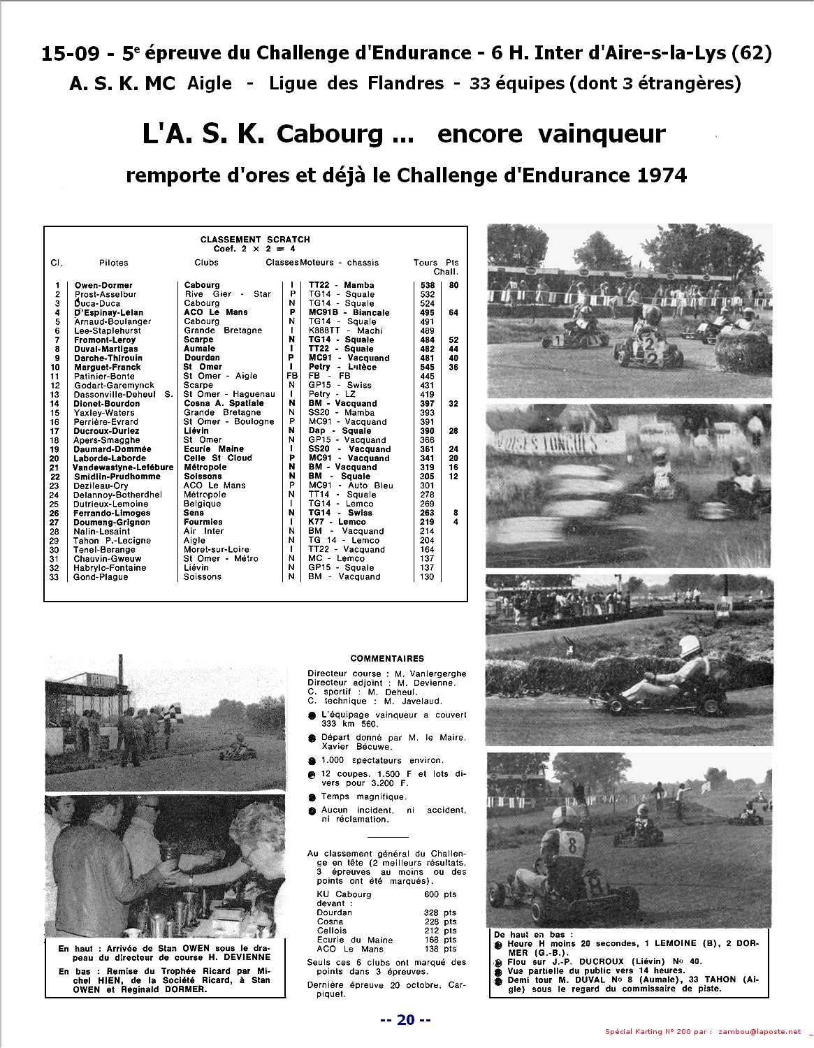 Kart1974SPK200p20