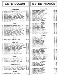 N237 de juillet 1978 page: 21