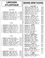 N237 de juillet 1978 page: 22